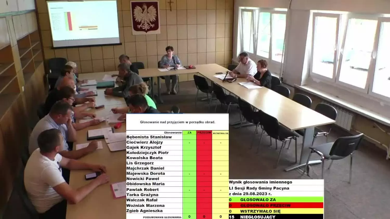 LI Sesja Rady Gminy Pacyna z 29.08.2023r.