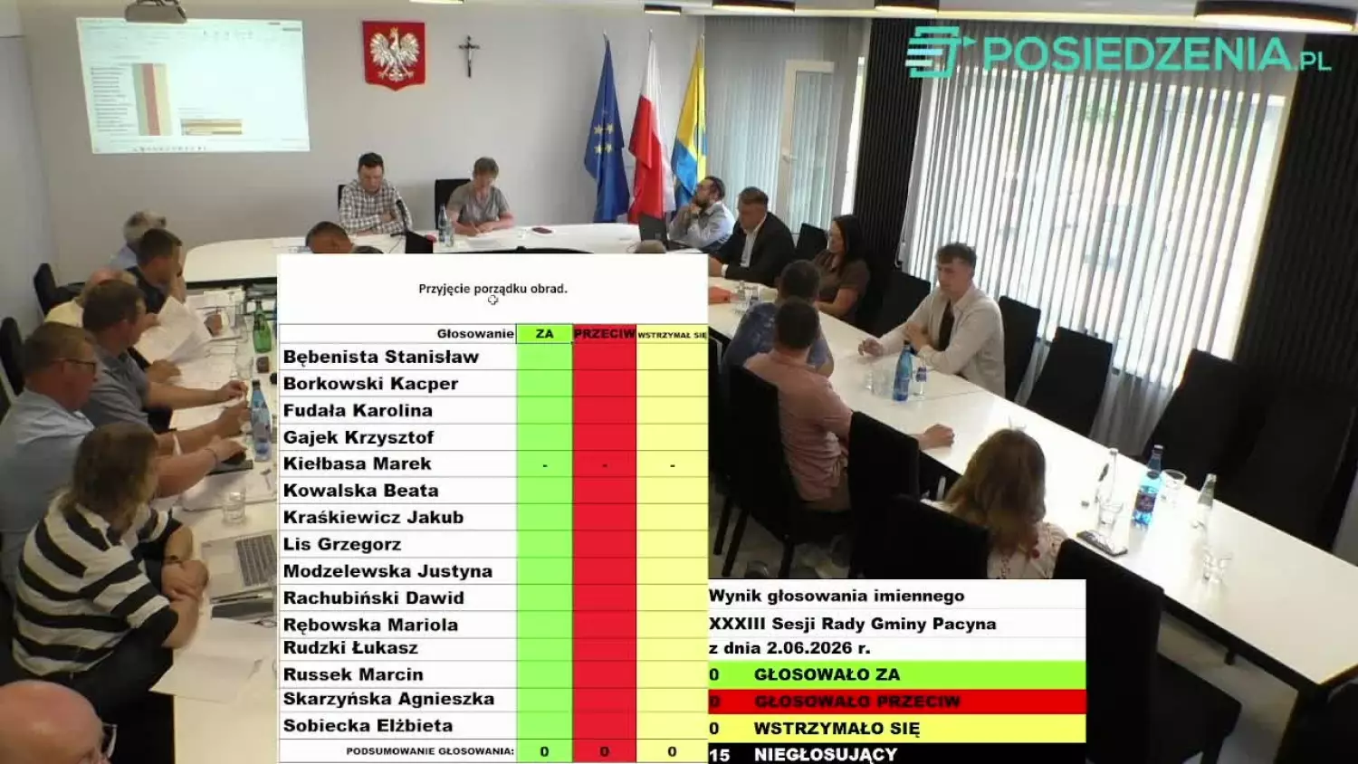 xxxiii-sesja-rady-gminy-pacyna.mp4
